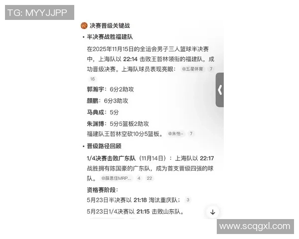 上海足球队在邀请赛中以67分稳居积分榜首位争夺冠军希望依然强劲