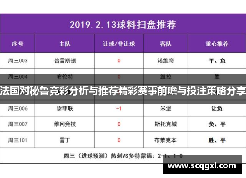 法国对秘鲁竞彩分析与推荐精彩赛事前瞻与投注策略分享